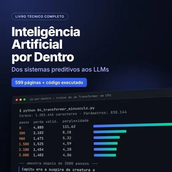 Inteligência Artificial por Dentro