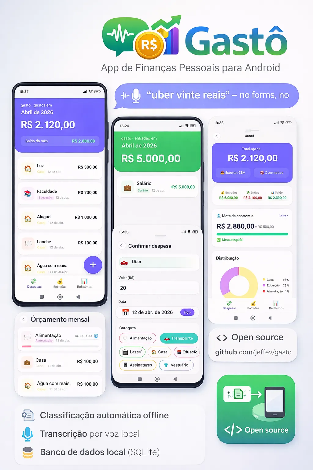 Gastô — Personal Finance App