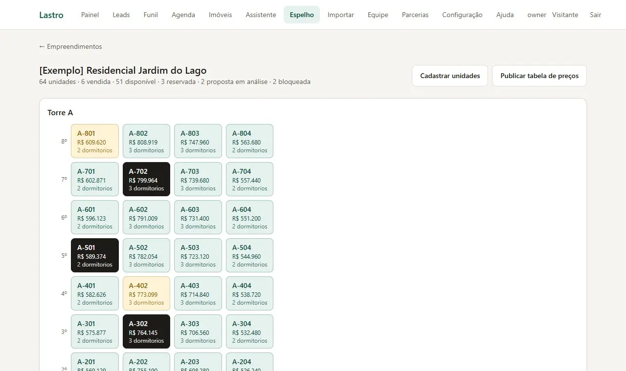 Lastro — Real Estate CRM