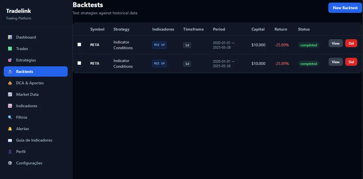 Tradelink — Trading Analysis Platform